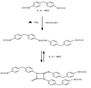  Hexamethylendiamin: Ein unverzichtbarer Baustein für Polyurethane und Harze!