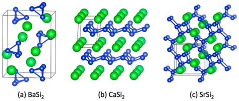  Zintl-Phasen: Revolutionäre Materialien für die Zukunft der Energiespeicherung?